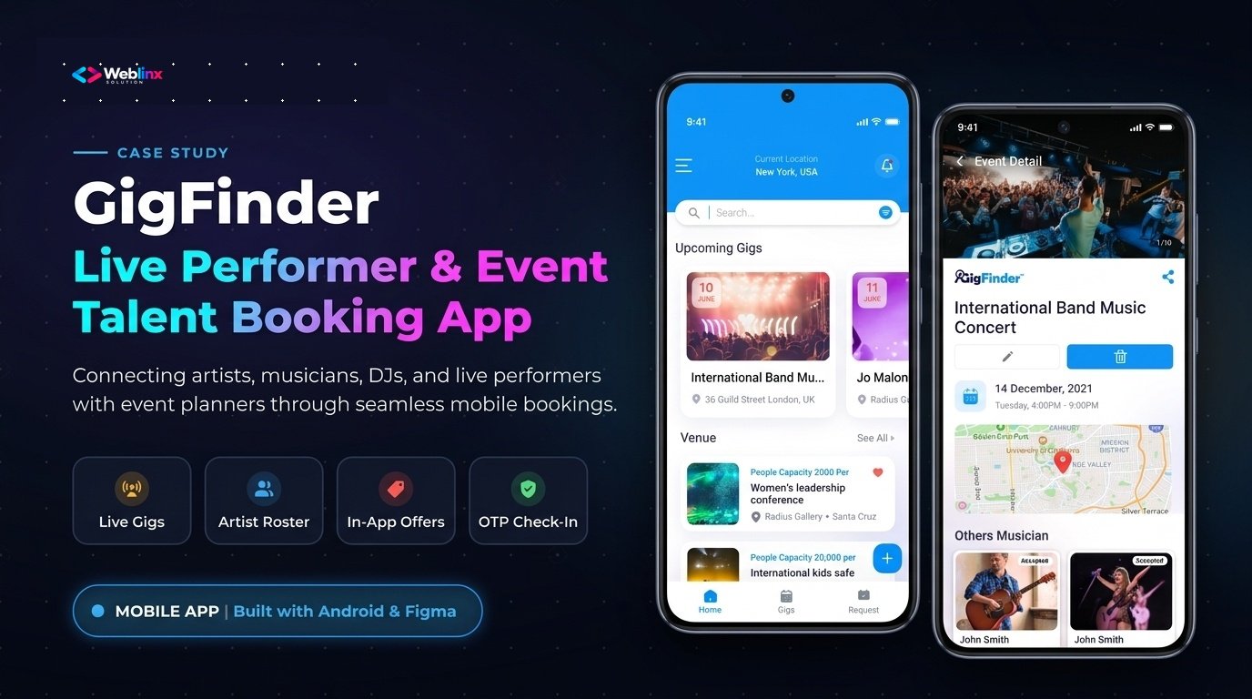 GigFinder Live Performer & Event Talent Booking mobile app case study showcase with Android mockups and Figma UI/UX deliverables