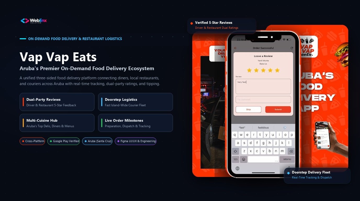 Vap Vap Eats Aruba Food Delivery mobile application case study showcase with Android mockups, dual rating reviews, and doorstep logistics